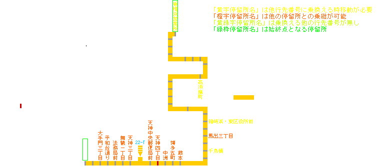 西鉄バス路線図 ２２－１番